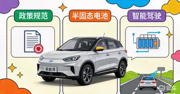 新能源车大局已定:不出意外,2026年新能源车将迎来三大变化