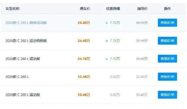 奔驰C级价格再下调！最高优惠7.76万元，网友称：此举显示诚意