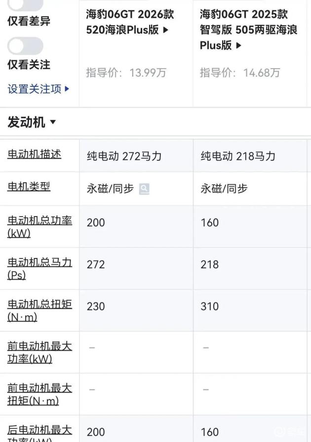 比亚迪海豹06GT闪充版与智驾版对比：谁更值得选择？