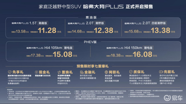 性价比之选：2026款哈弗大狗PLUS，起售价11.28万元，值得信赖