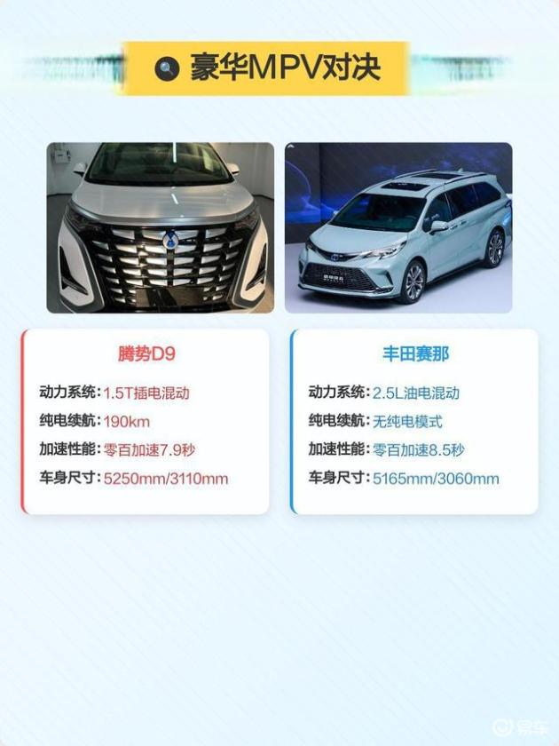 MPV市场风云变幻！从赛那降价到腾势D9失去辉煌，家庭用车时代谁将主宰沉浮？