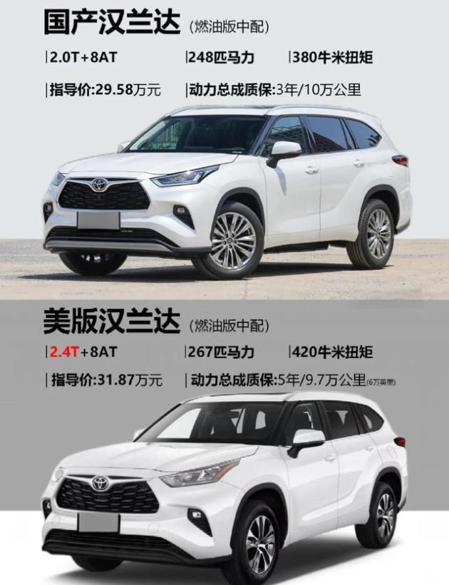 丰田混动也内卷？中国特供版362马力对比北美版240马力，如何选择汉兰达？