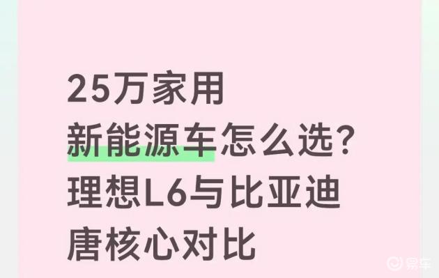 25万元级家用新能源SUV选购指南：理想L6与比亚迪唐的对比