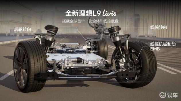 全新理想L9 Livis全能底盘大揭秘