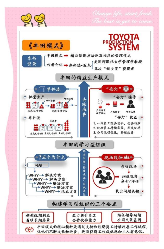 比亚迪唐DM-i独占鳌头，汉兰达降价逾10万，神话终结，谁才是真王者？