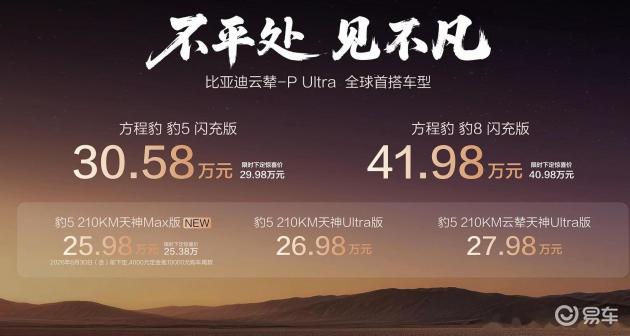 闪充破局 越野革新——方程豹豹5/豹8闪充版正式上市 29.98万元起