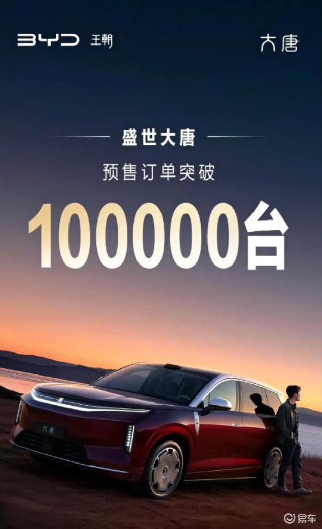 起购价25万元，比亚迪唐EV预售订单已超过10万台！入门版即配备800公里超长续航