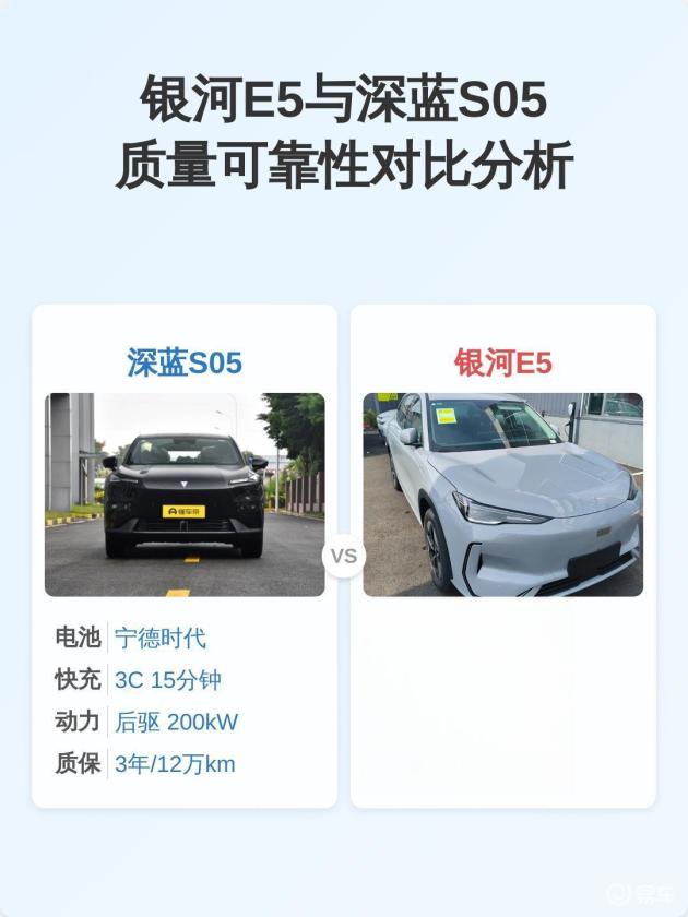 比亚迪元PLUS换代来袭：增配不加价，起售价11.58万，意在颠覆何方？