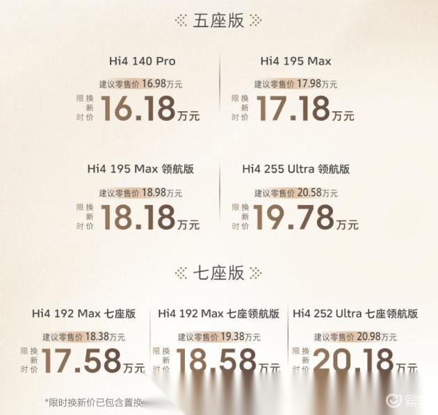 长城猛龙PLUS正式上市：16.18万元起，20万元级家用四驱SUV的新标杆