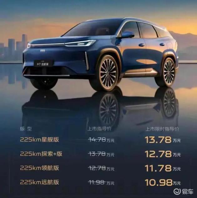 十万元预算选购SUV，推荐以下三款车型，品质优良且价格实惠