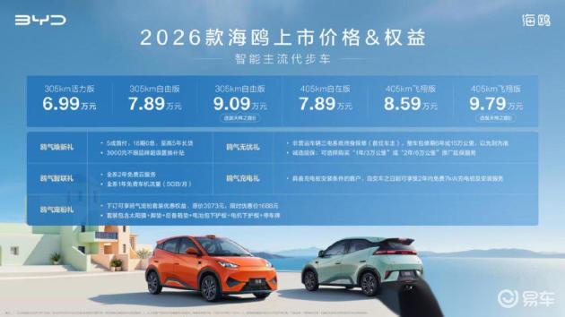 6万余海鸥亦可配备激光雷达智能驾驶辅助系统