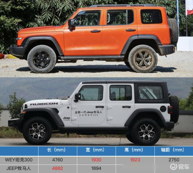 牧马人外观_性能_大梁