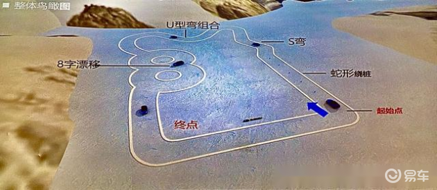 在滑雪小镇的山谷的空地中,斯巴鲁设置了一条雪地金卡纳赛道,包括s弯