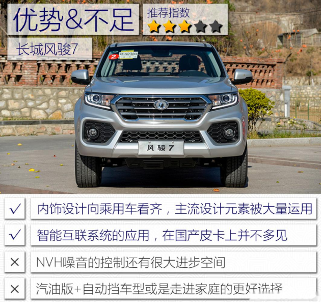 长城风骏7即将今晚上市皮卡也能智联网