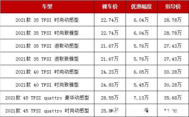 奥迪车价表图片