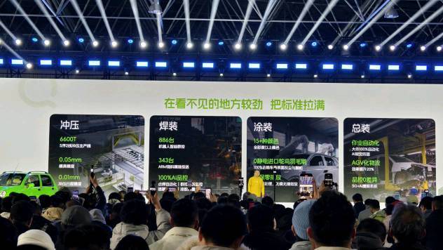 中国版“甲壳虫”3月预售！奇瑞QQ3盲订