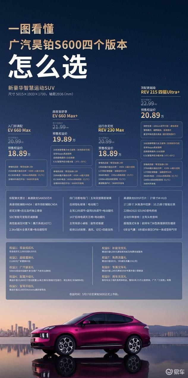 昊铂S600六大满配,定义20万级运动SUV新高度