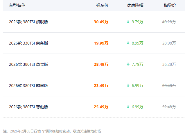 威然这次下本了！最高优惠9.79万，网友：还得是大众