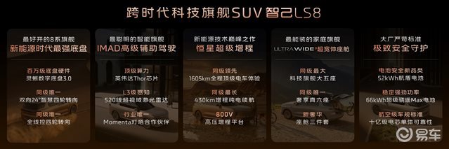 详细阅读:30万内就能买到“百万级”?智己LS8预售25.98万起 30万内就能买到“百万级”?智己LS8预售25.98万起