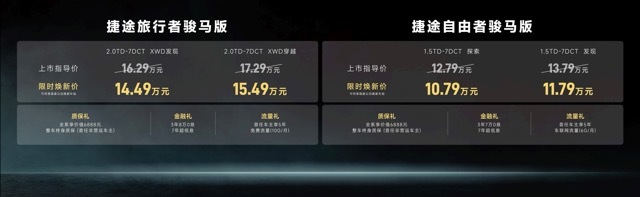 捷途旅行者 & 自由者骏马版上市 限时10.79 万起