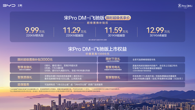 比亚迪宋Pro DM-i飞驰版正式上市9.99万元起