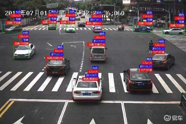 国内最牛违章抓拍系统开车眨个眼都能拍到