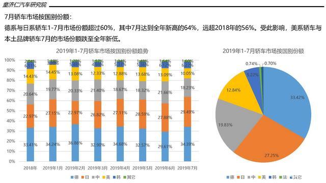 加速度怎么读 bfc85c47e7374c77ad9e408b7dad987a.jpeg