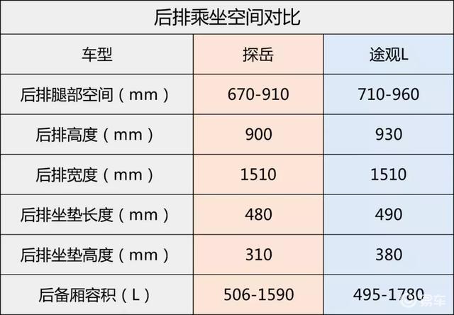 极克007gt配置表 1bbe8b75ce8a4b948b64a94c258f7ac2.jpeg