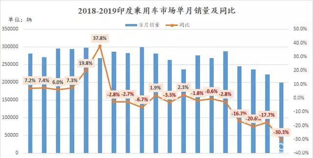 失业人口众多_失业图片(3)