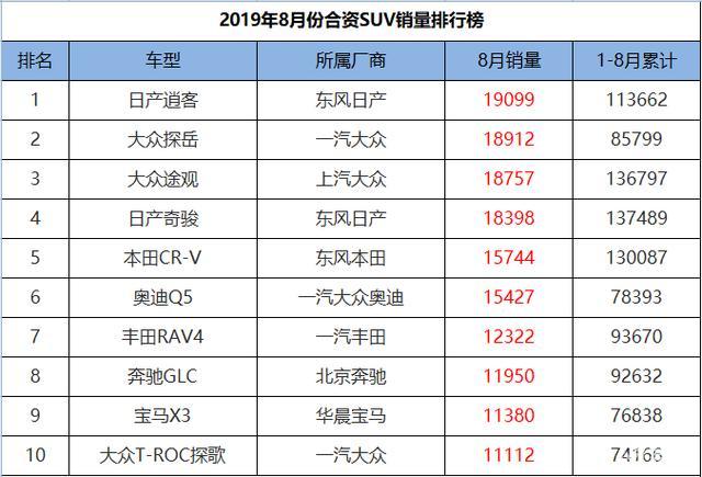 冉姓字辈排行_古代所有战争屠杀平民人数排行榜,中国包揽了五席