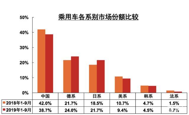 怎么看数据中的销量 6187f99f359a4cb89db7b64e8dc581df.jpeg