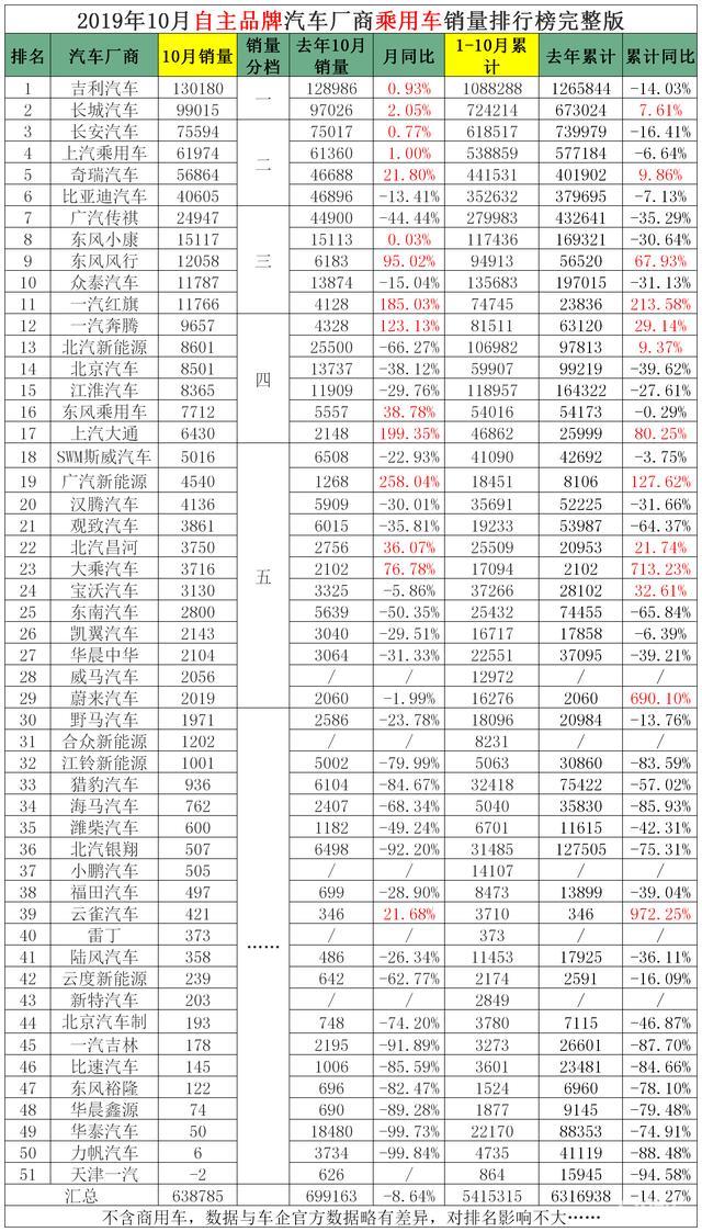 长安区排名_石家庄长安区地图