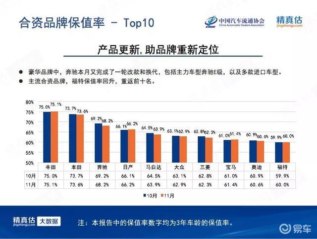 家庭轿车占GDP_幸福家庭(3)