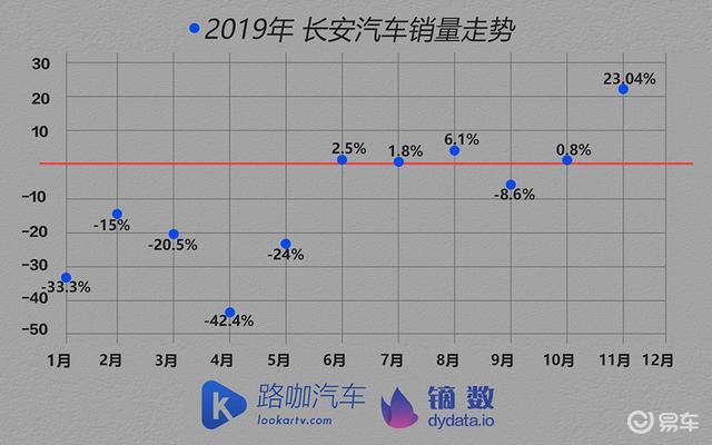 咖宝车神简谱_咖宝车神(2)