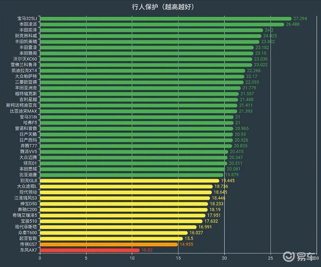 车辆考研排名_考研励志手机壁纸(3)