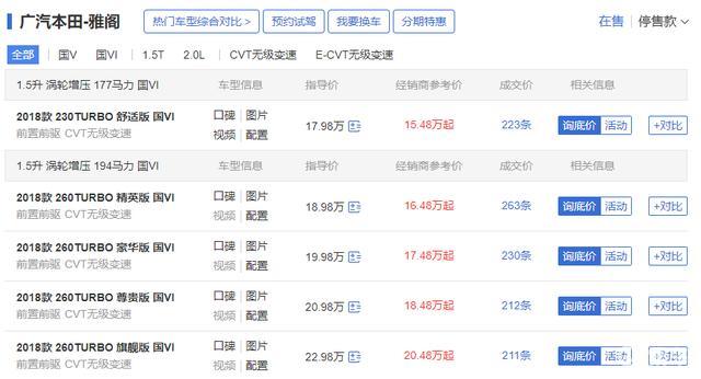 丐版雅阁配置低?这车2.0t榨出241马力,16万能入手_易车