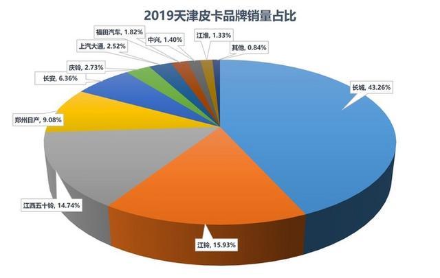 各城市c牌gdp_教材 P.68 69 青夏教育精英家教网(3)