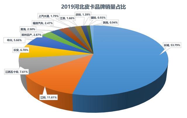 各城市c牌gdp_教材 P.68 69 青夏教育精英家教网(3)