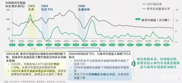 疫情导致中国gdp_疫情图片中国加油(2)