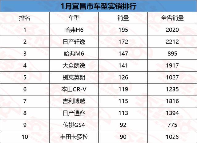 黄石市经济总量在湖北省排名_湖北省黄石市东风山(2)