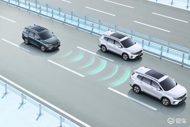 (图:全速acc自适应巡航系统)