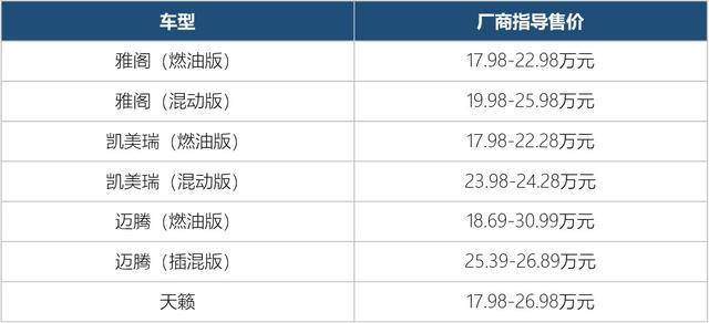 b级车2020销量排名_2020年8月合资品牌轿车B级车销量排名