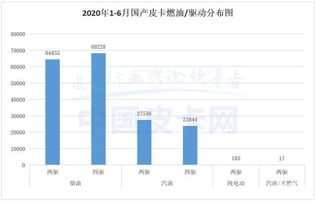 重庆市2020年上半年g_97年前的重庆市地图(2)