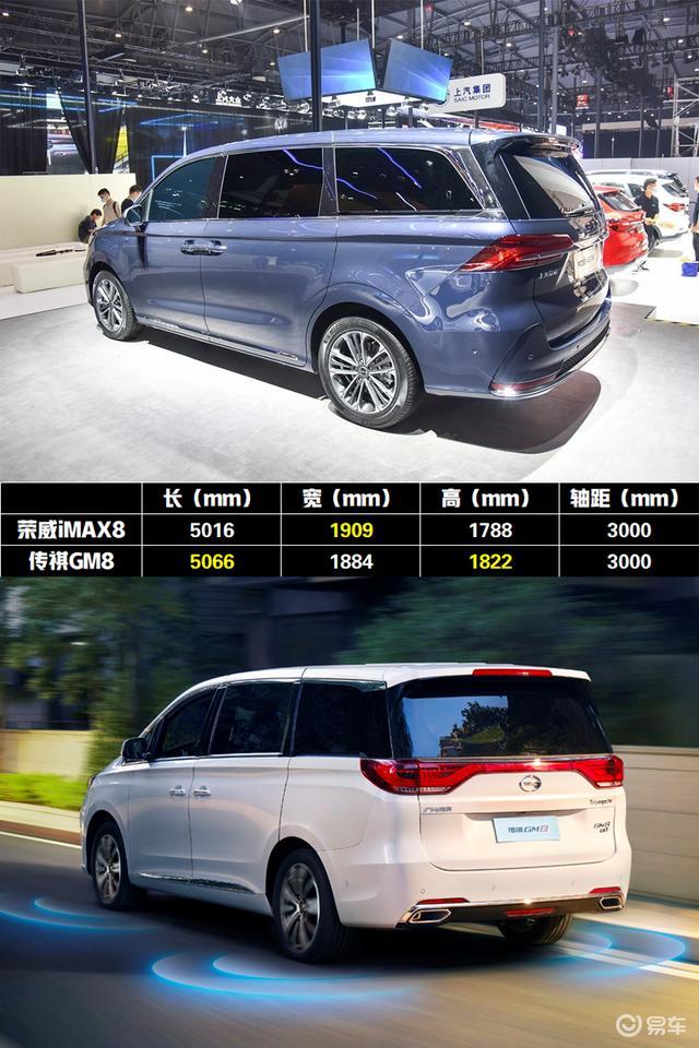 荣威imax8对比传祺gm8 国产mpv的推陈出新