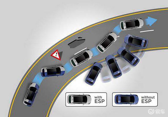哪些车有abs那些第一次出现ABS、ESP、安全气囊的车型，你还记得吗_https://www.jmylbn.com_新闻资讯_第13张