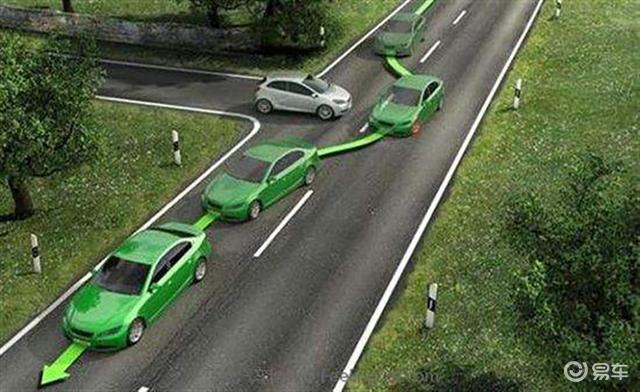 哪些车有abs那些第一次出现ABS、ESP、安全气囊的车型，你还记得吗_https://www.jmylbn.com_新闻资讯_第14张