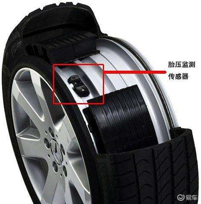 哪些车有abs那些第一次出现ABS、ESP、安全气囊的车型，你还记得吗_https://www.jmylbn.com_新闻资讯_第16张