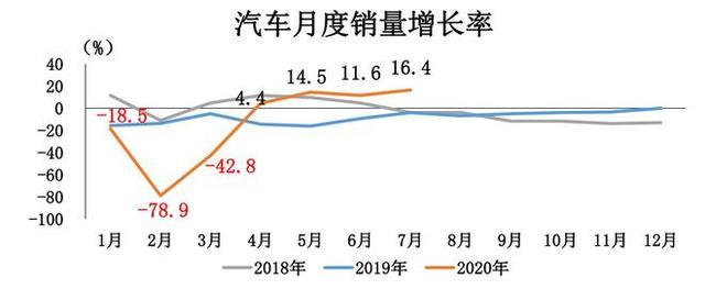 30万suv排行_几款30万左右的中大型SUV、空间大舒适性强、顾家好男人首选