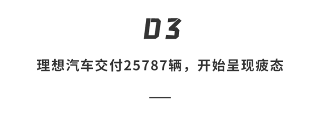 小米su7还将理想l6新车型给抬了上来