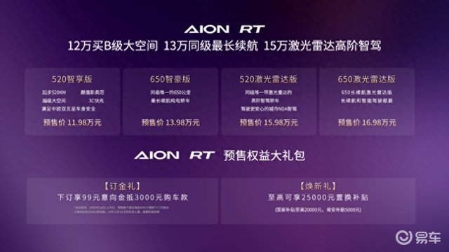 纯电车卖不好，因为市场像AION RT这样有活力的车太少